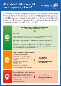 Children's health - Bath and North East Somerset, Swindon and Wiltshire ICB