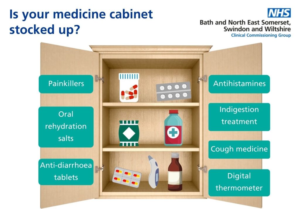 Stock up your medicine cabinet graphic