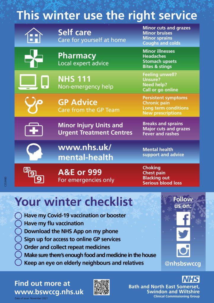 This winter use the right service poster